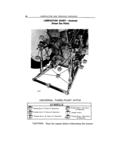 Alternative view of John Deere 720 Utility Tractor, Diesel Operator's Manual (OMR2057)