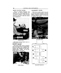 Alternative view of John Deere 830 Series Tractors Diesel with Gasoline Cranking Engine (8300000-) Operator's Manual (OMR20688)
