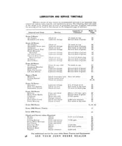 Alternative view of John Deere 730 Utility GP, Standard Diesel Tractor Operator's Manual (OMR20700)