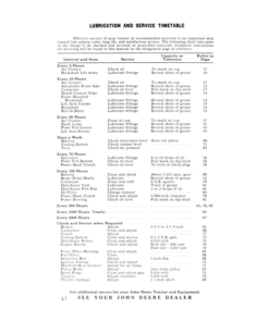 Alternative view of John Deere 620 Utility Tractor, Gas & All Fuel Operator's Manual (OMR2078)