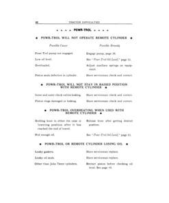 Alternative view of John Deere 830 Series Diesel Tractors (8300000-) Operator's Manual (OMR20820)