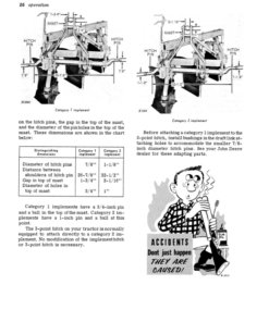 Alternative view of John Deere 3010 Row Crop Utiility Gas Tractor Operator's Manual (OMR28874)