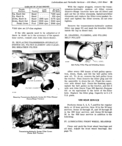 Alternative view of John Deere 4020 Tractor Operator's Manual (OMR34410)