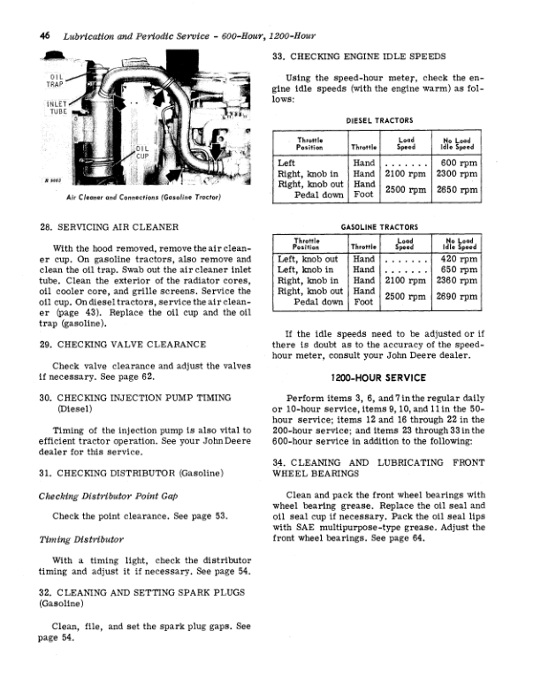 John Deere 500 Tractors Operator's Manuals (OMR39667) - Image 2