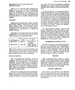Alternative view of John Deere 3020 Row Crop Standard, Hi-Crop Tractors (123000 - ) Operator's Manual (OMR46012)