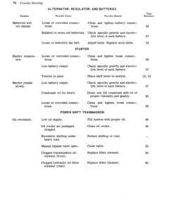 Alternative view of John Deere 4520 Row-Crop Tractor Operator's Manual (OMR46935)