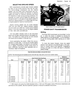 Alternative view of John Deere 4620 Tractor Operator's Manual (OMR48272)