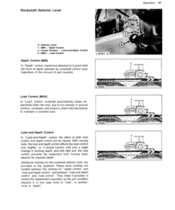 Alternative view of John Deere 2940 Tractor Operator's Manual (OMR71860)
