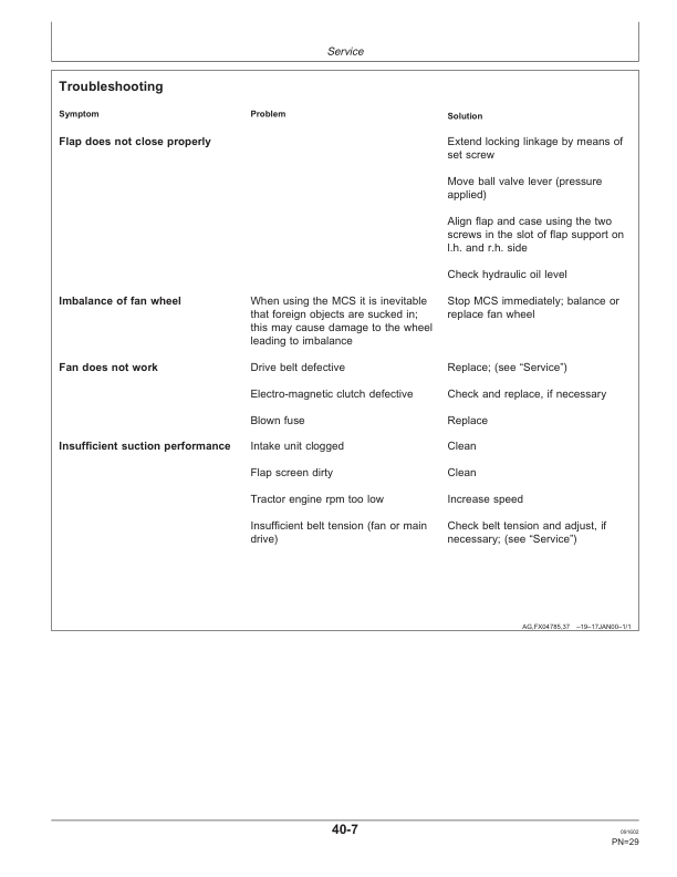John Deere 342T Material Collection System Operator's Manual (OMRA1193191) - Image 2