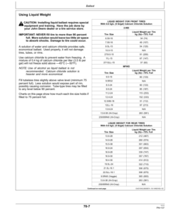 Alternative view of John Deere 5220, 5320,5420, 5520 Tractors Operator's Manual (OMRE199128)