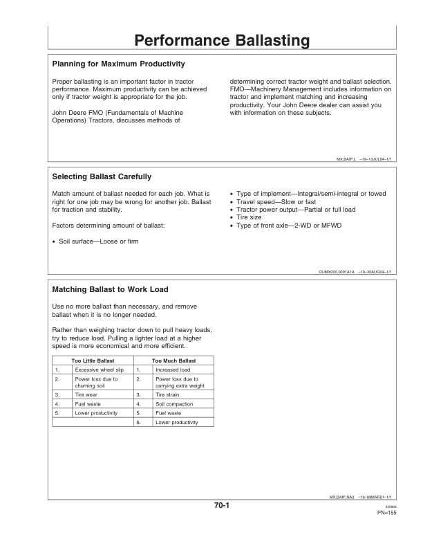 John Deere 5325N, 5425N, 5525N Narrow Tractors Operator's Manual (OMRE224589) - Image 4