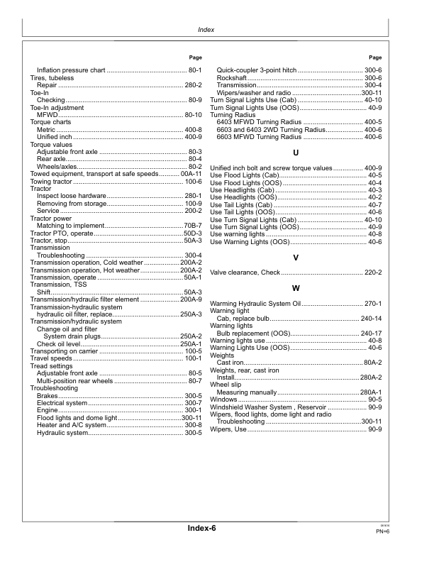 John Deere 6403 & 6603 Tractors (North American) Operator's Manual (OMRE225832) - Image 3