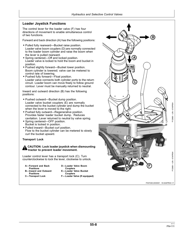 John Deere 6403 & 6603 Tractors US & Canadian Edition Operator's Manual (OMRE226033) - Image 2