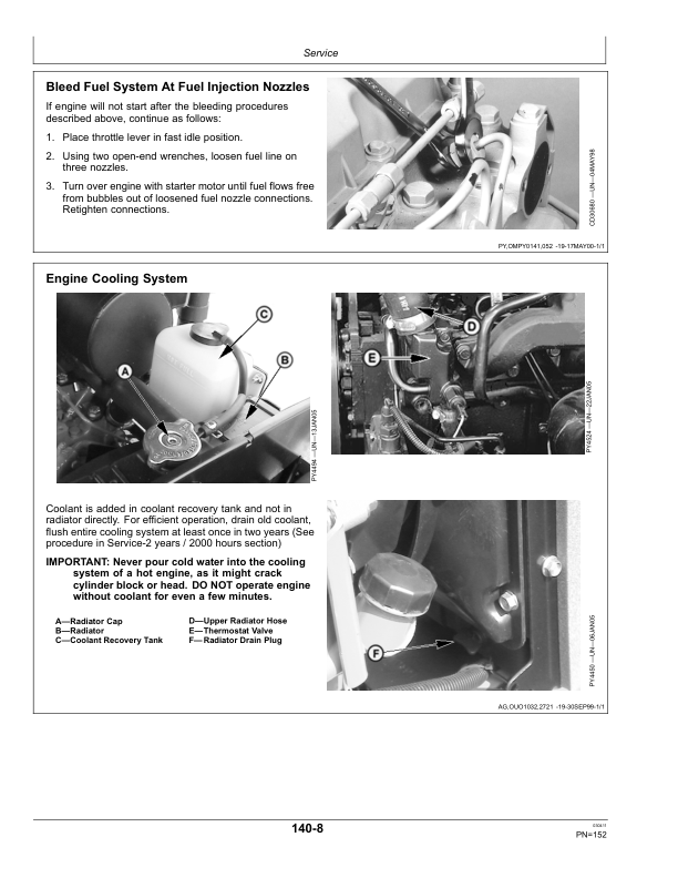 John Deere 5204, 5303 Tractor Operator's Manual (OMRE259590) - Image 2
