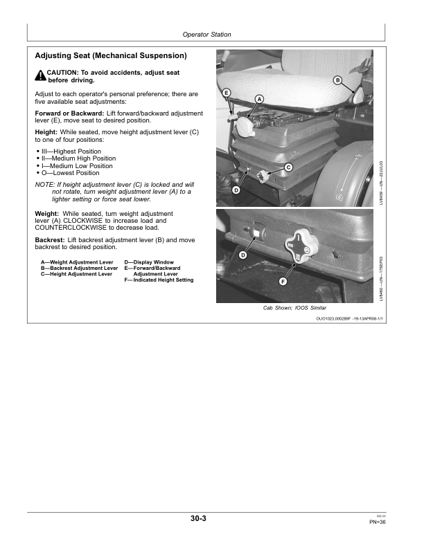 John Deere 5225, 5325, 5425, 5525, 5625 Tractors Operator's Manual (OMRE260579) - Image 3