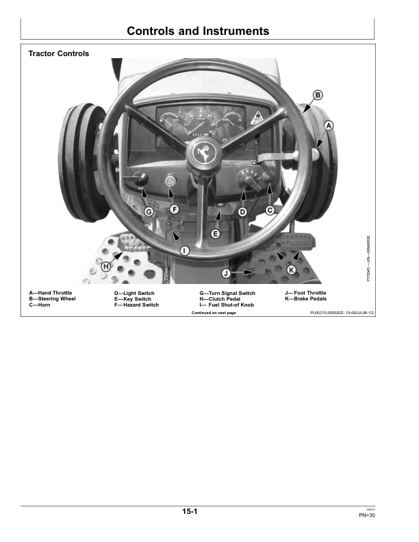 John Deere 5303, 5403 Latin America Tractor Operator's Manual (OMRE264654) - Image 3