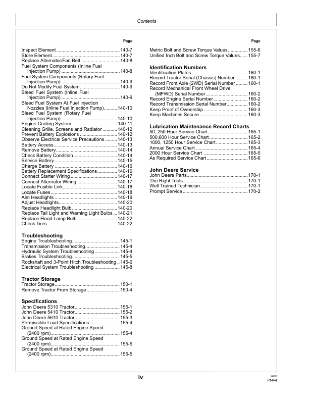 John Deere 5310, 5410 & 5610 Tractors Operator's Manual (OMRE269730) - Image 3