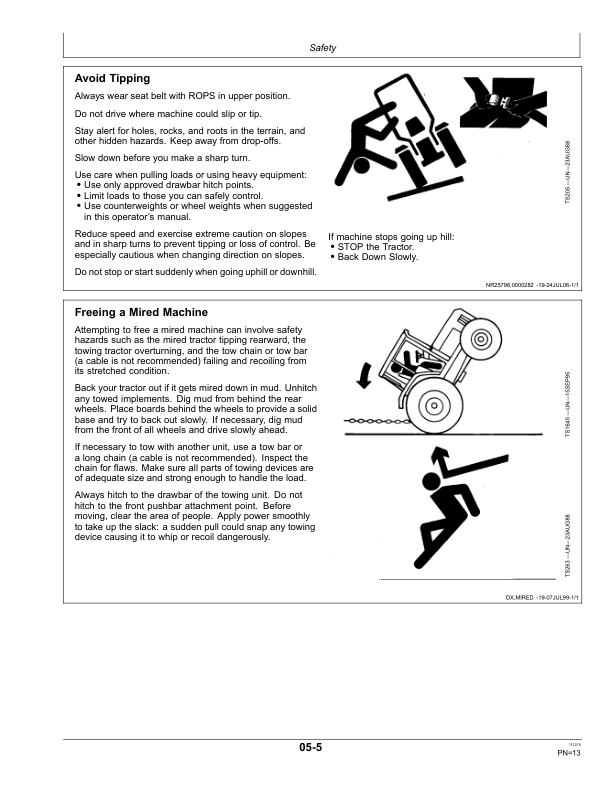 John Deere 85F, 100F Orchard, Vineyard Tractors Operator's Manual (OMRE280705) - Image 2