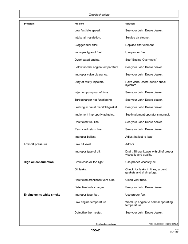 John Deere 85F, 100F Orchard, Vineyard Tractors Operator's Manual (OMRE280705) - Image 3
