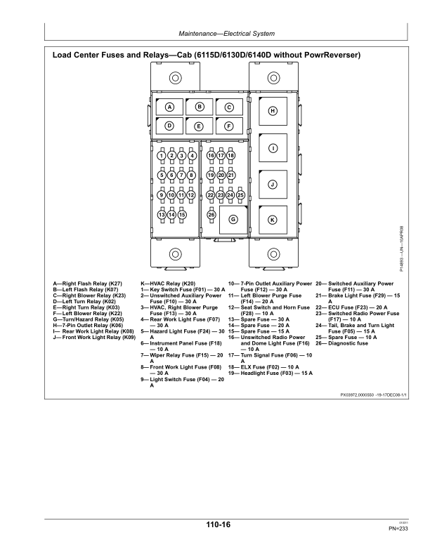 John Deere 6100D, 6110D, 6115D, 6125D, 6130D & 6140D Tractors Operator's Manual (OMRE283529) - Image 2