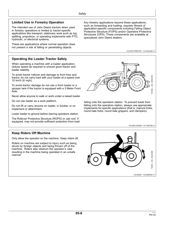 John Deere 7630, 7730, 7830, 7930 Tractors (020000-) (Export Edition) Operator's Manual (OMRE299303) - Image 4