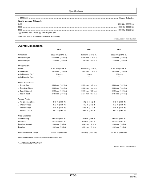 John Deere 9430, 9530, 9630 Scraper Tractors (016000-) (Export Edition) Operator's Manual (OMRE312216) - Image 3