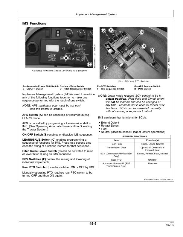 John Deere 9430T, 9530T, 9630T Tractors (912000-) Operator's Manual (OMRE312218) - Image 2