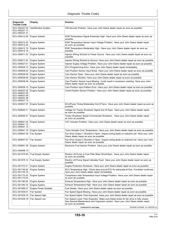 John Deere 9430T, 9530T, 9630T Tractors (912000-) Operator's Manual (OMRE312218) - Image 4