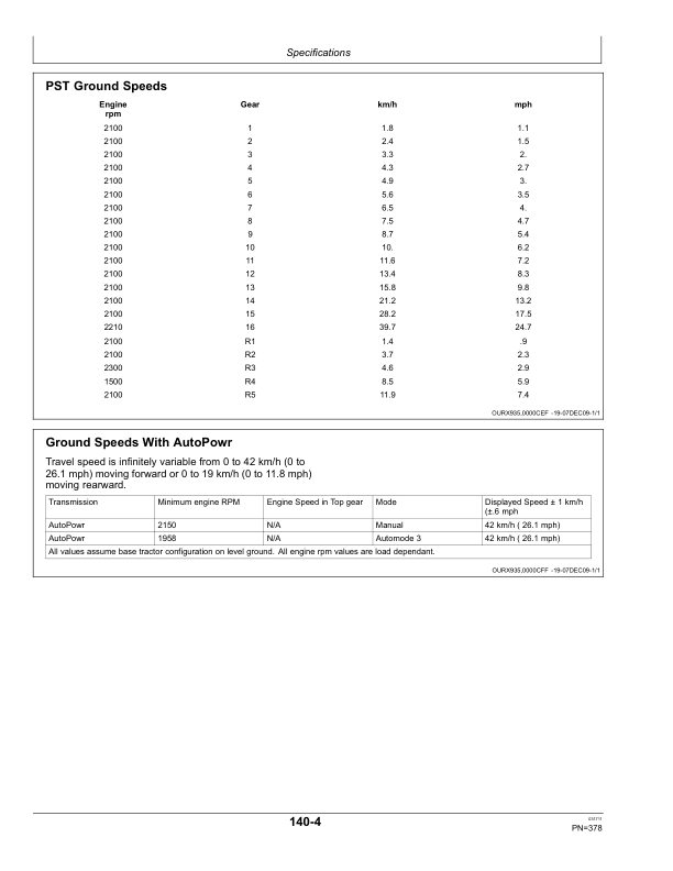 John Deere 8295RT, 8320RT & 8345RT Tractors European Edtion (902501-912000) Operator's Manual (OMRE314044) - Image 4