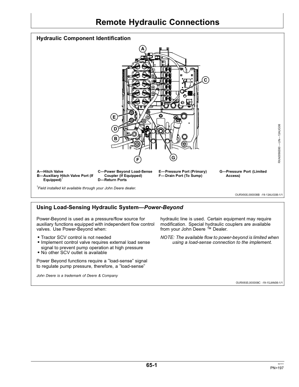 John Deere 8225R, 8245R, 8270R, 8295R, 8320R & 8345R Tractors European Edition (000000-090000) Operator's Manual (OMRE314063) - Image 3
