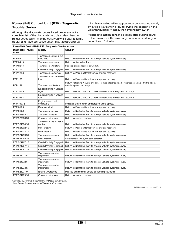John Deere 8260R, 8285R, 8310R, 8335R & 8360R Tractors Operator's Manual (OMRE317040) - Image 4
