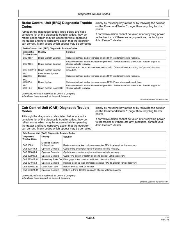John Deere 8310RT, 8335RT & 8360RT Tractors Export Edition (905301-907100) Operator's Manual (OMRE317105) - Image 4