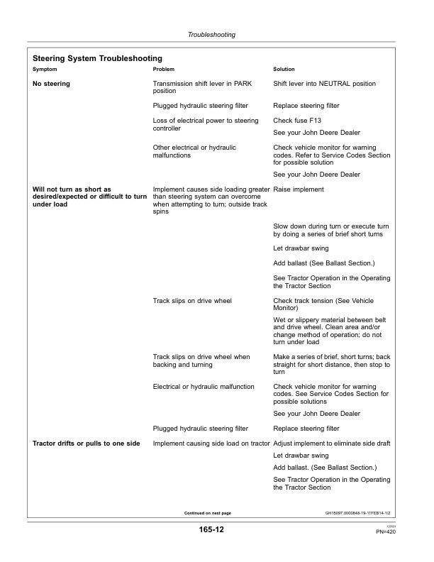 John Deere 8295RT, 8320RT & 8345RT Tractors North American Edtion (912001-914000) Operator's Manual (OMRE339143) - Image 4
