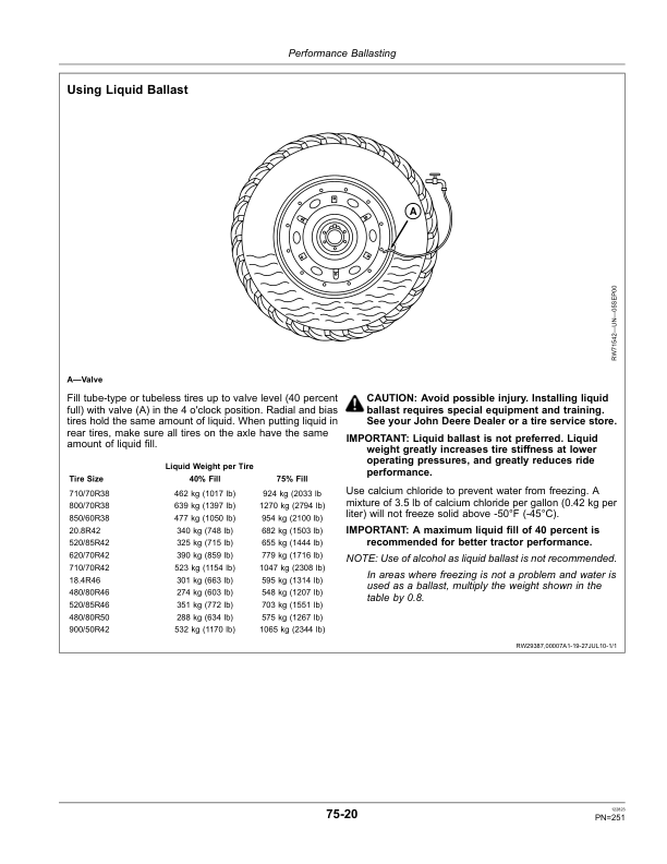 John Deere 9410R, 9460R, 9510R, 9560R Tractors Operator's Manual (OMRE346324) - Image 2