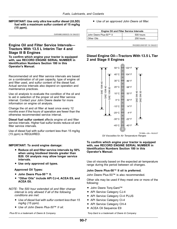 John Deere 9460RT, 9510RT, & 9560RT Tractors European Edition Operator's Manual (OMRE346326) - Image 4