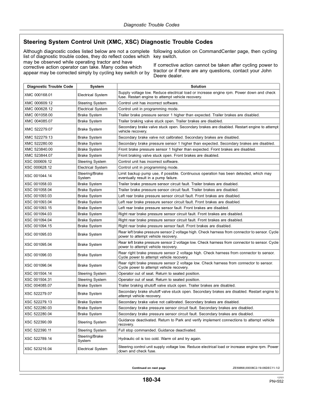 John Deere 7200R, 7215R, 7230R, 7260R & 7280R Tractors Export Edition Operator's Manual (OMRE346563) - Image 4