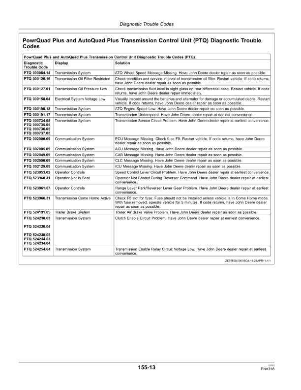 John Deere 7830 & 7930 Tractors Export Edition (020000-034999) Operator's Manual (OMRE558746) - Image 3