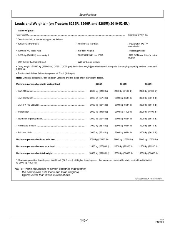 John Deere 8260R, 8285R, 8310R, 8335R & 8360R Tractors Operator's Manual (OMRE558762) - Image 3