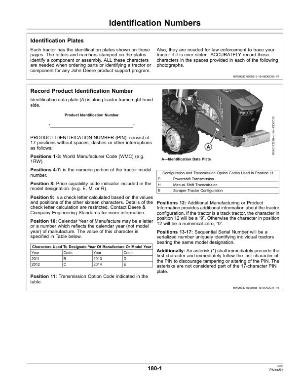 John Deere 9460RT, 9510RT, & 9560RT Tractors North America Operator's Manual (OMRE560319) - Image 4