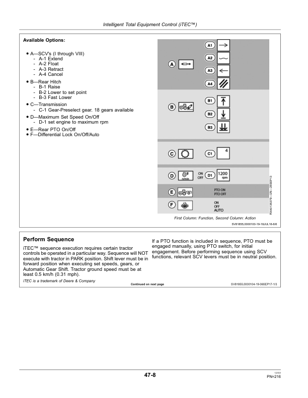 John Deere 9370R, 9420R, 9470R, 9520R, 9570R & 9620R Tractors North America (015000-052000) Operator's Manual (OMRE569049) - Image 3