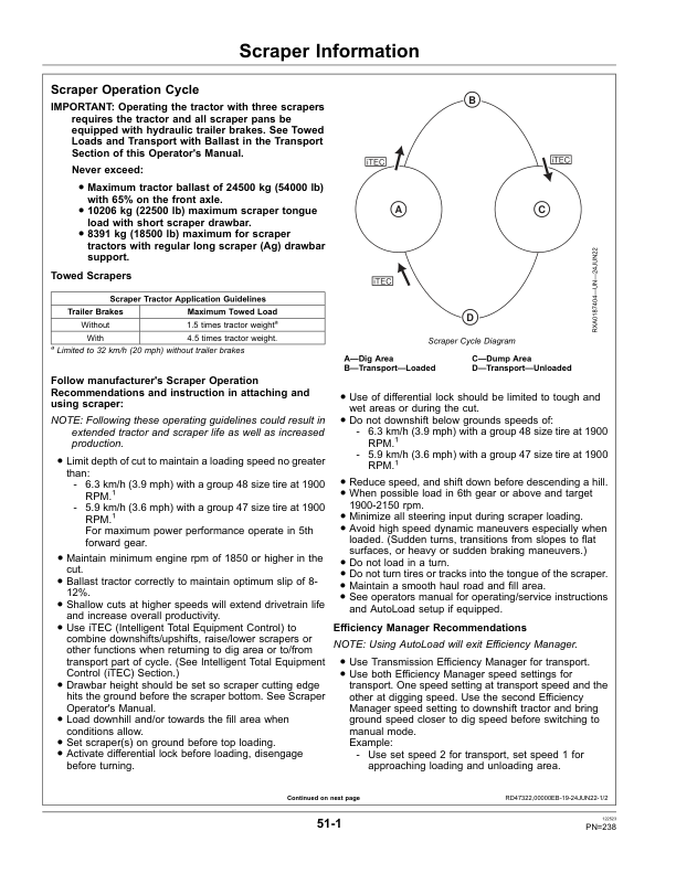 John Deere 9470R, 9520R, 9570R & 9620R Scraper Tractors North America (015000-052000) Operator's Manual (OMRE569066) - Image 4