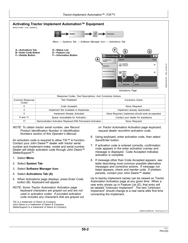 John Deere 9470RT, 9520RT, 9570RT Scraper Tractors Operator's Manuals (OMRE572653) - Image 2