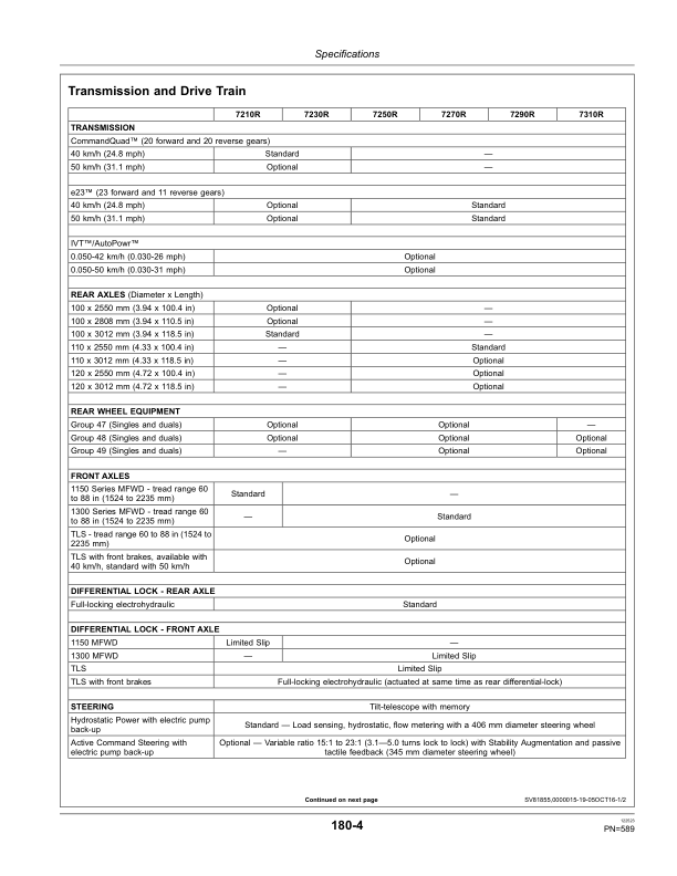 John Deere 7210R, 7230R, 7250R, 7270R & 7290R Tractors North America (080001-085000) Operator's Manual (OMRE573065) - Image 4