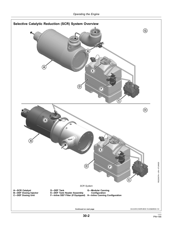 John Deere 8245R, 8270R, 8295R, 8320R , 8335R, 8345R & 8370R Tractors North America (100001-108000) Operator's Manual (OMRE573841) - Image 2