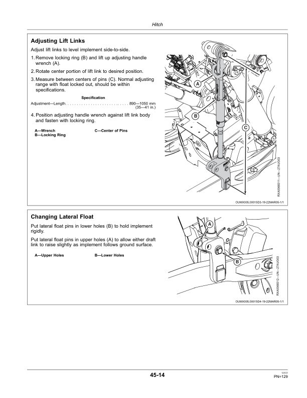 John Deere 7830, 7930 Tractors (Serial No. 042001-) Operator's Manual (OMRE574773) - Image 2