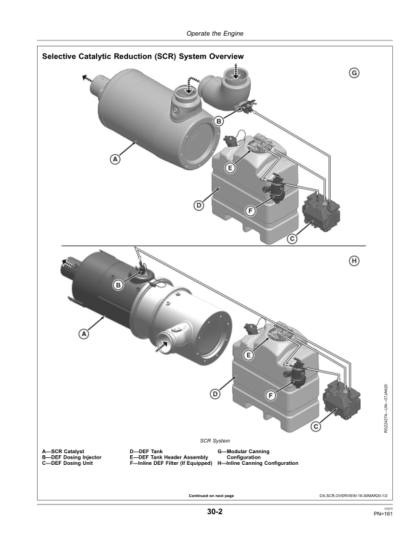 John Deere 7210R, 7230R, 7250R, 7270R & 7290R Tractors North America (085001-089000) Operator's Manual (OMRE574832) - Image 2