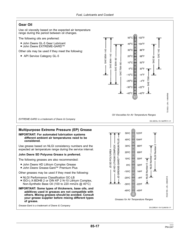 John Deere 7830 & 7930 TractorsExport Edition (042001-) Operator's Manual (OMRE578532) - Image 3