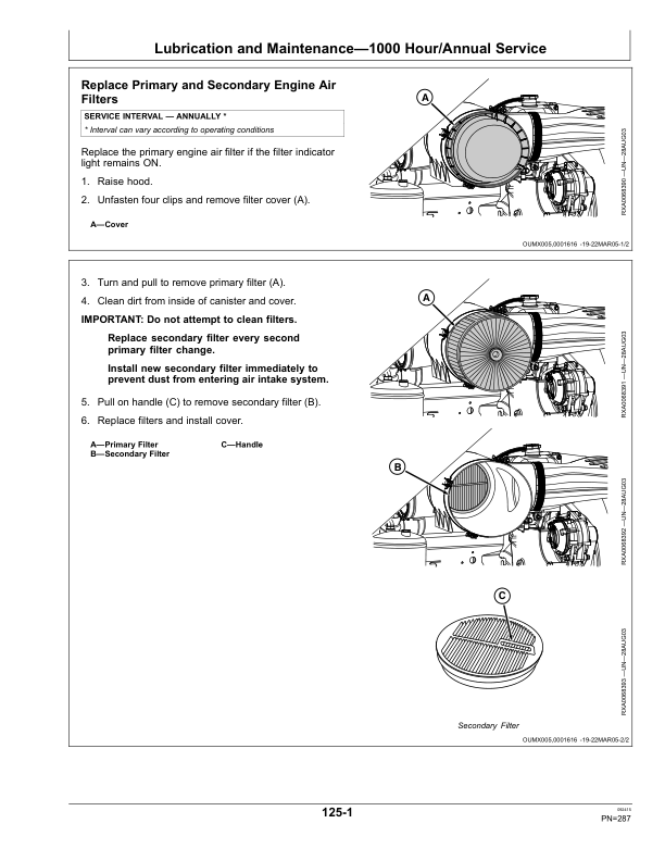 John Deere 7830 & 7930 Tractors North America (044001-) Operator's Manual (OMRE578538) - Image 4