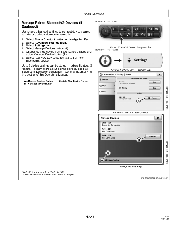 John Deere 9370R, 9420R, 9470R, 9520R, 9570R& 9620R TractorsExport Edition (015000- ) Operator's Manual (OMRE578690) - Image 2