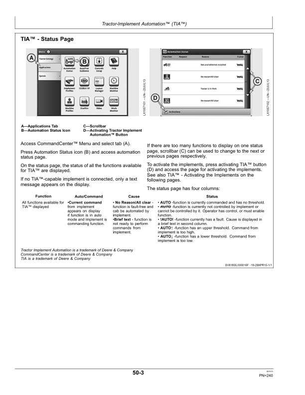 John Deere 9470R, 9520R, 9570R & 9620RScraper TractorsExport Edition (015000- ) Operator's Manual (OMRE578691) - Image 3